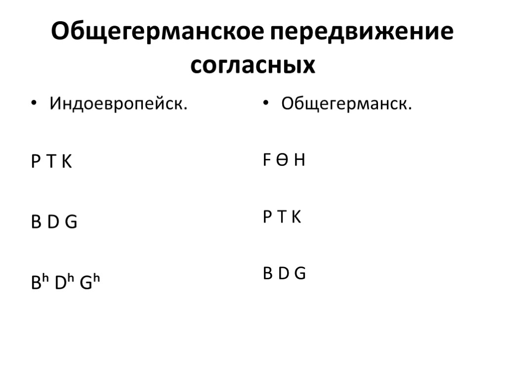 Общегерманское передвижение согласных Индоевропейск. P T K B D G Bʰ Dʰ Gʰ Общегерманск.